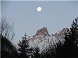 Špik nad Špranjo - Modeon del Buinz 2554 m Jutranja Luna je obetala lep dan
